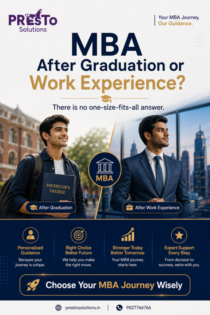 MBA after graduation or work experience decision guide by Presto Solutions